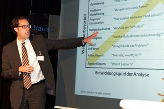 Bild 6 / 53