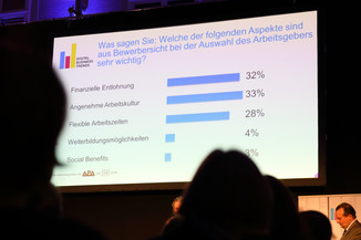 Bild 8 / 98