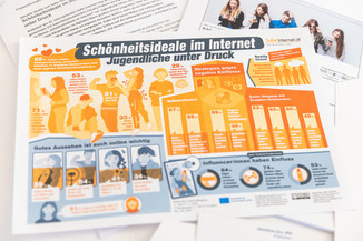 Bild 3 / 18