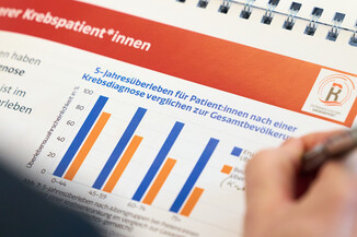 Bild 20 / 20
