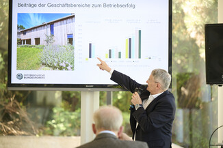 Bild 8 / 18